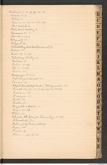 k.k. naturhistorisches Hofmuseum, Index Intendanzakten 1897, Seite 7
